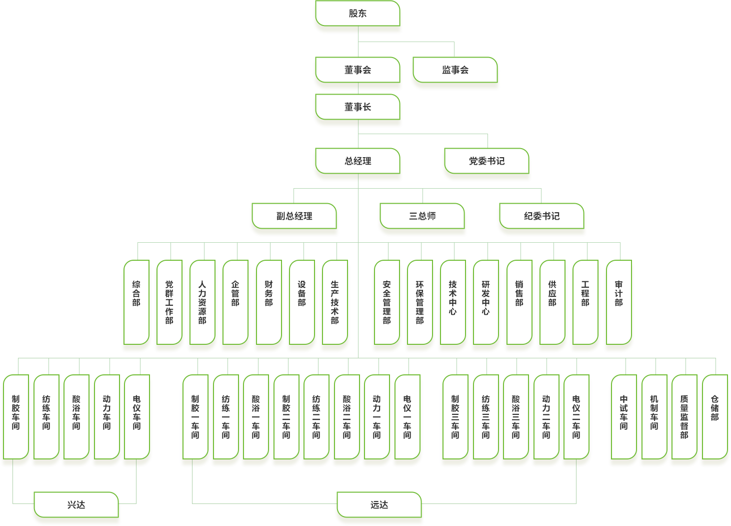 pg电子游戏试玩(中国)官方网站