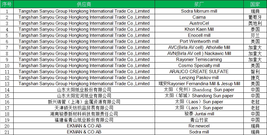 pg电子游戏试玩(中国)官方网站